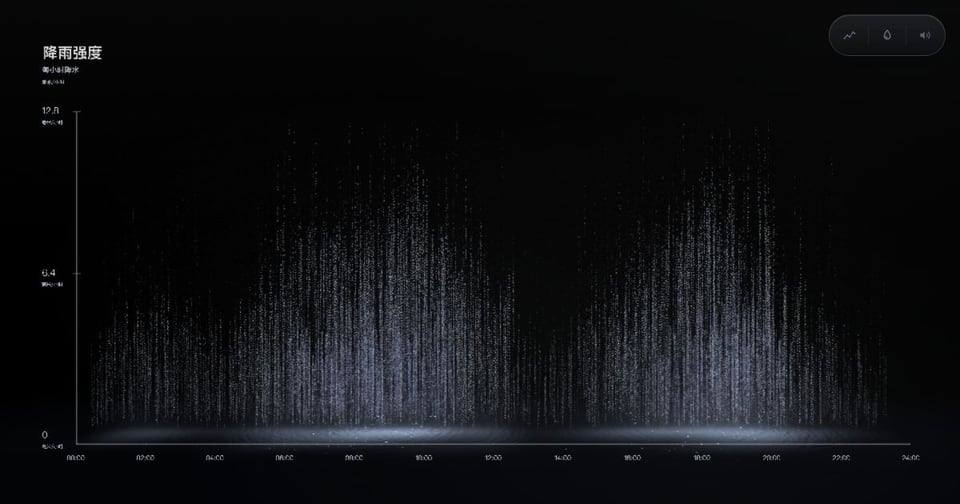 雨幕 · 液态珍珠