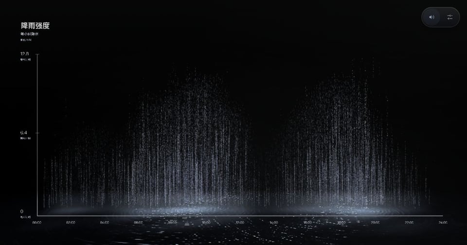 雨幕 · WebGPU Next